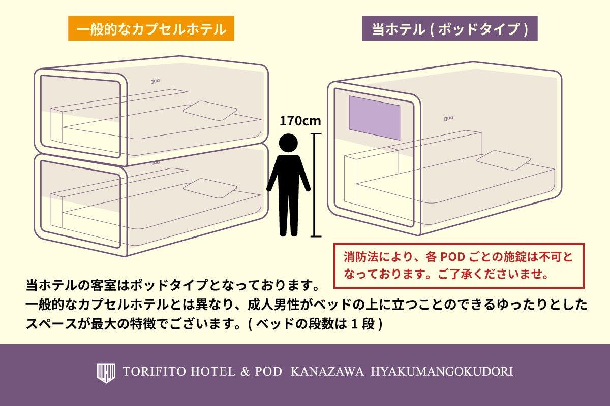Torifito Hotel & Pod Kanazawa Hyakumangoku-dori