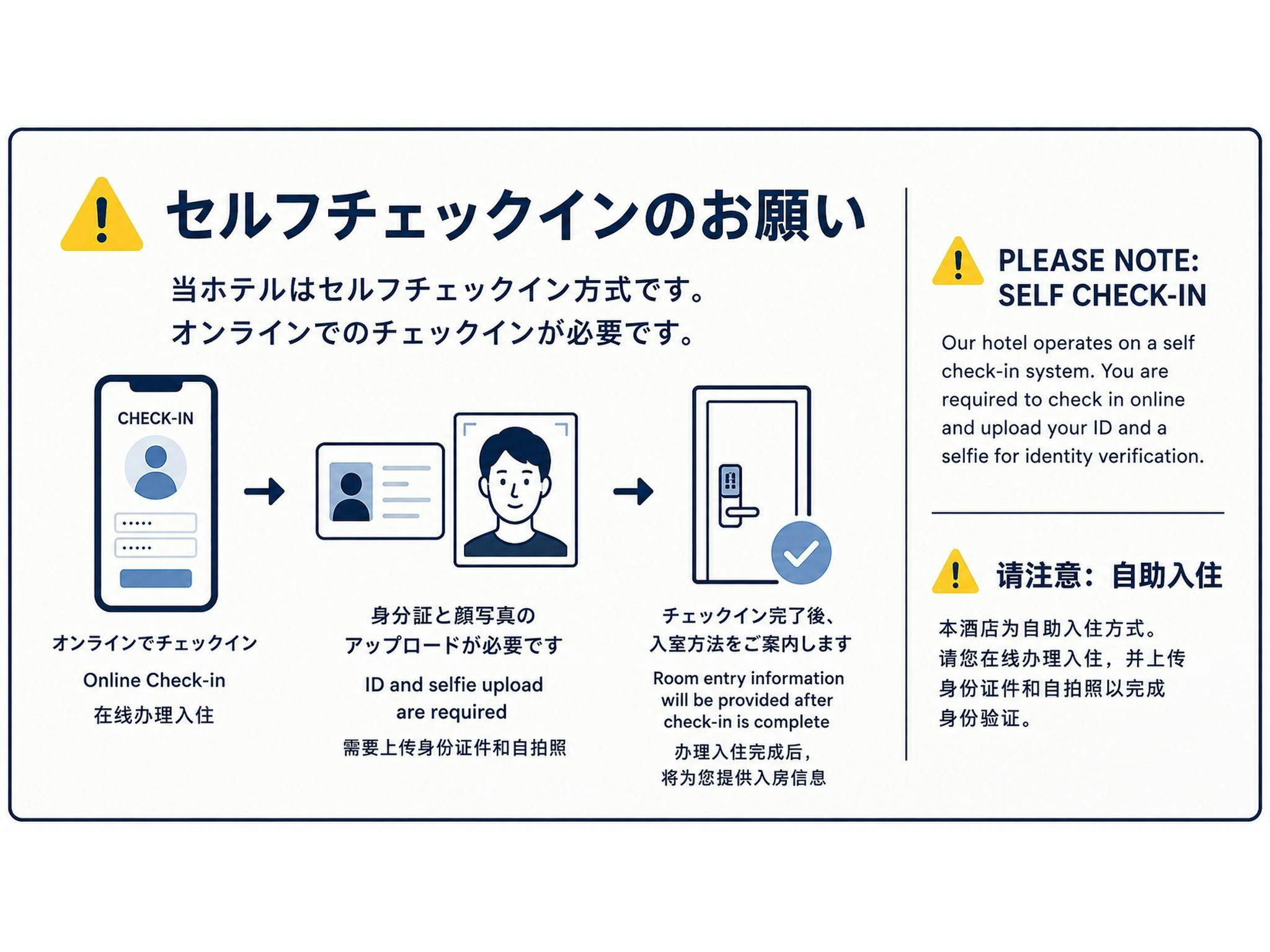셀프 체크인 안내 부탁드립니다
