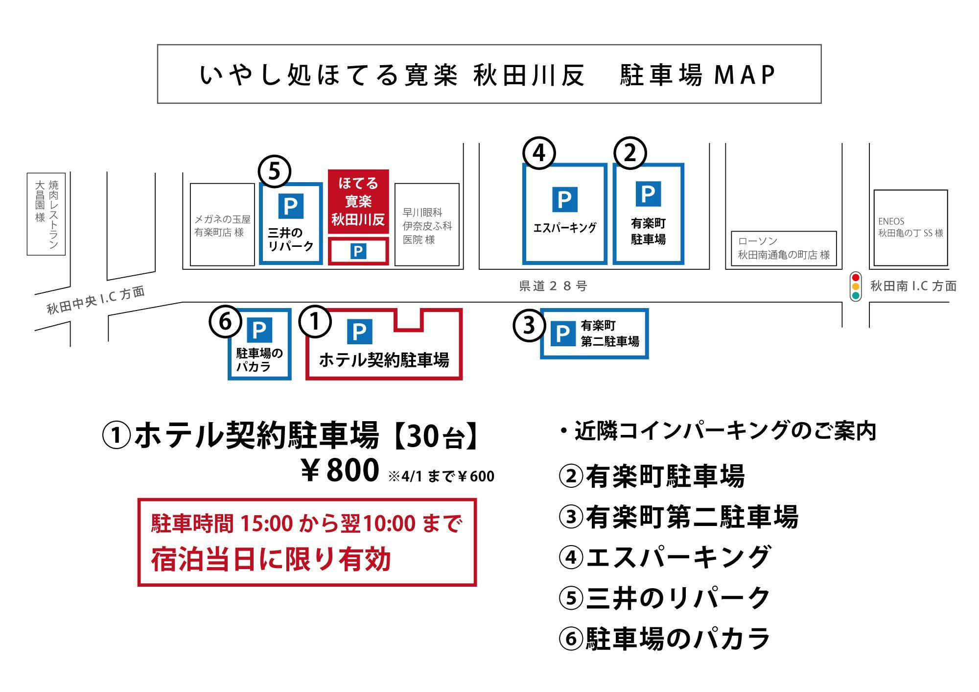 Panduan Tempat Parkir