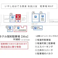 Panduan Tempat Parkir