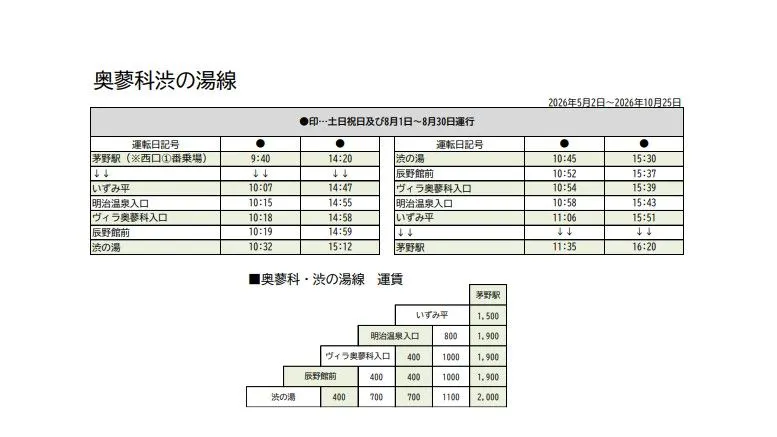 奧蓼科「澀之湯」線　路線巴士時刻表