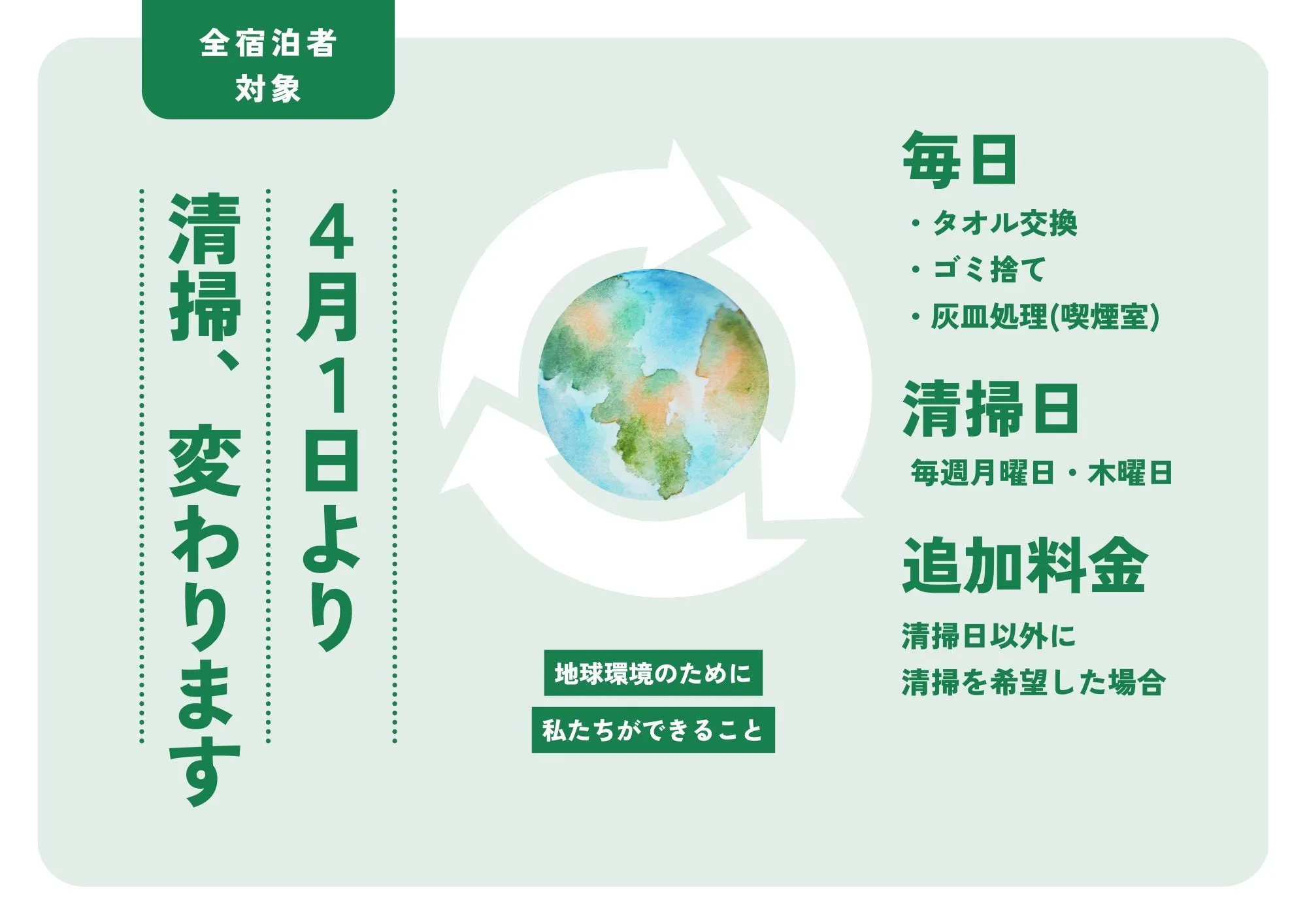 4/1~ 에코 청소에 대하여