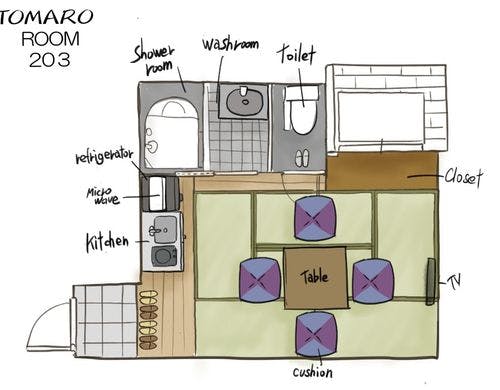 シャワールーム