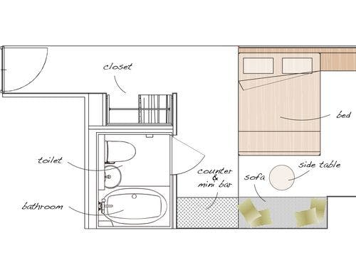 コンフォートダブル　リバービュー