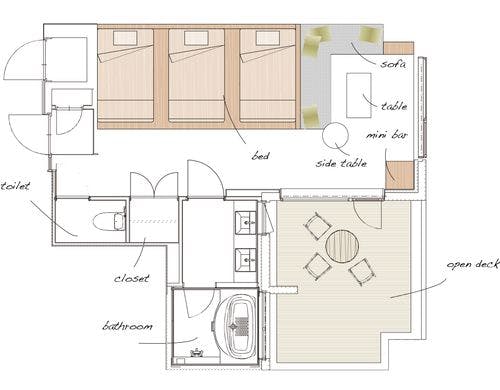 デラックストリプル　リバービューテラス付