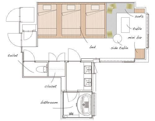 デラックストリプル　リバービュー