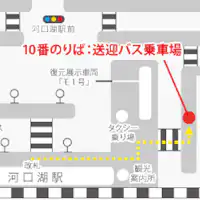 *河口湖駅無料送迎バス バス乗り場マップ