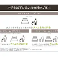 小学生以下の添い寝無料のご案内
