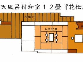 越後湯沢温泉 一望千里 御湯宿 中屋