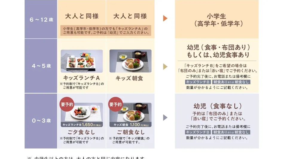Tamatsukuri Onsen Gensen Kakenagashi no Yado Yujin Chiyonoyu