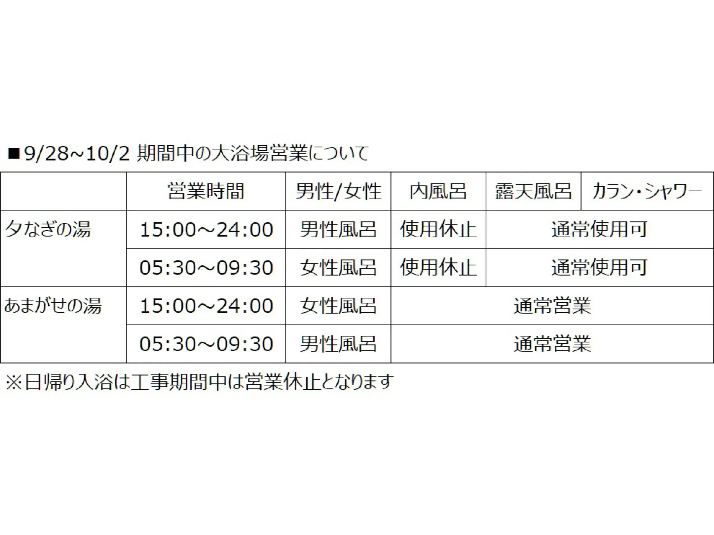 風呂工事
