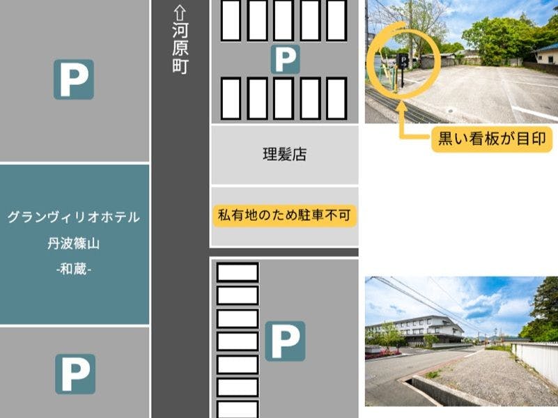 ＜Panduan Tempat Letak Kereta＞