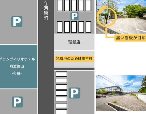 ＜駐車場のご案内＞