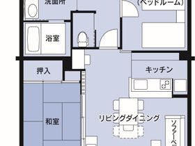 東急バケーションズ蓼科