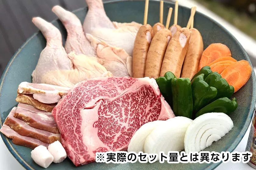 กรุณาสมัครวัตถุดิบจากตัวเลือก