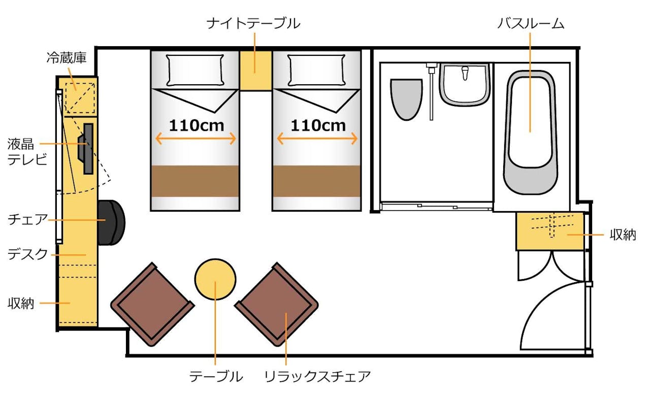 スパホテルアルピナ飛騨高山のユニバーサルツイン 部屋の見取り図