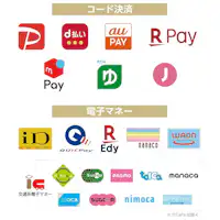 コード決済・電子マネー一覧