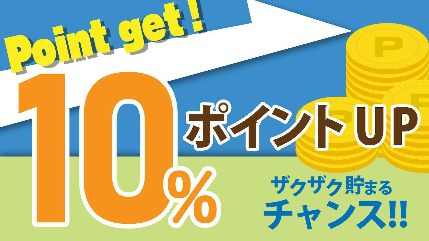 【ポイント最大10％！】シンプルステイ 素泊まりプラン