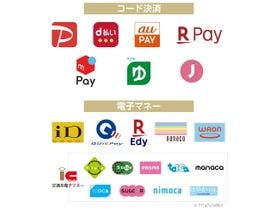 アパホテル<博多祇園駅前>