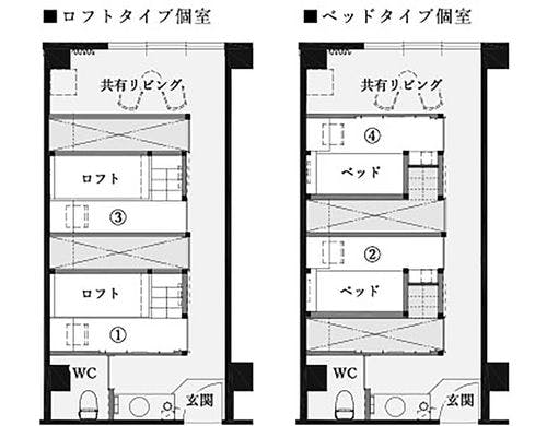 コンパートメント客室４ベッドタイプ345