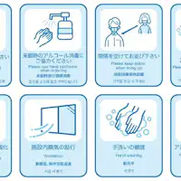 มาตรการป้องกันโควิด-19 ของสถานที่ของเรา
