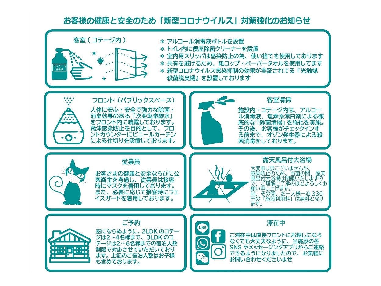 เกี่ยวกับมาตรการป้องกันการติดเชื้อไวรัสโคโรนาสายพันธุ์ใหม่