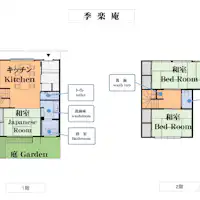 แผนผังชั้น