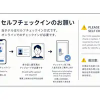 셀프 체크인 안내 부탁드립니다