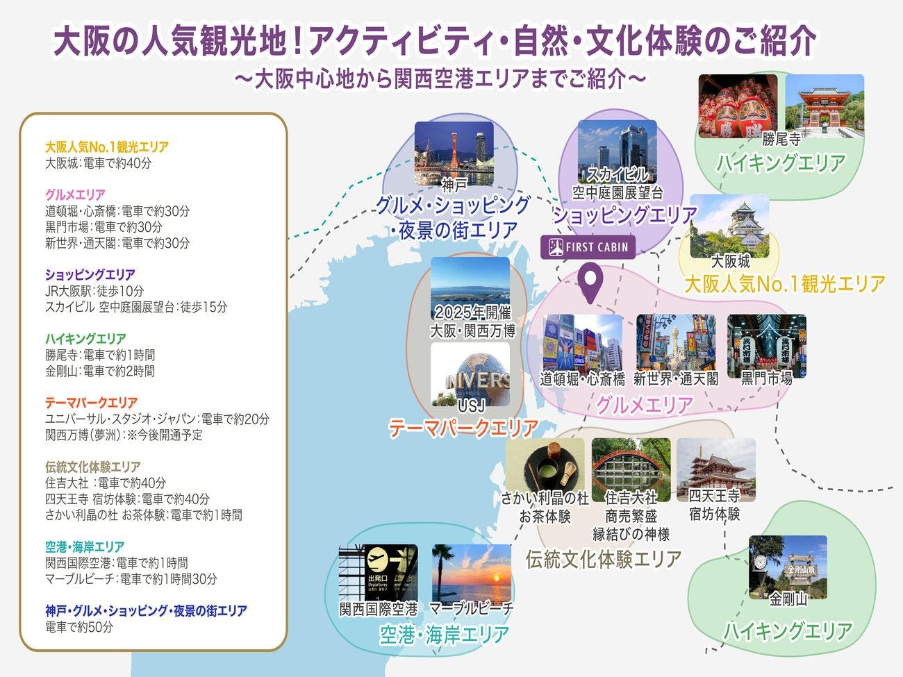 แนะนำกิจกรรม ธรรมชาติ และประสบการณ์ทางวัฒนธรรม!