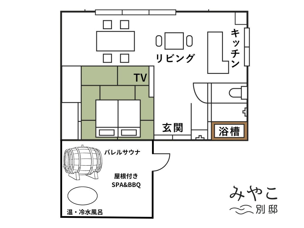 Miyako Villa