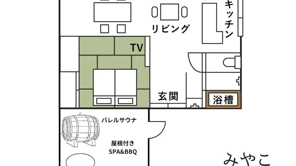 Miyako Villa