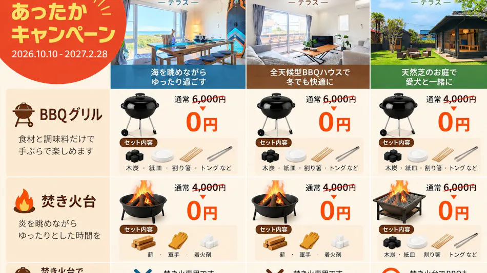 Kujukuri Terrace <An> - Kando -