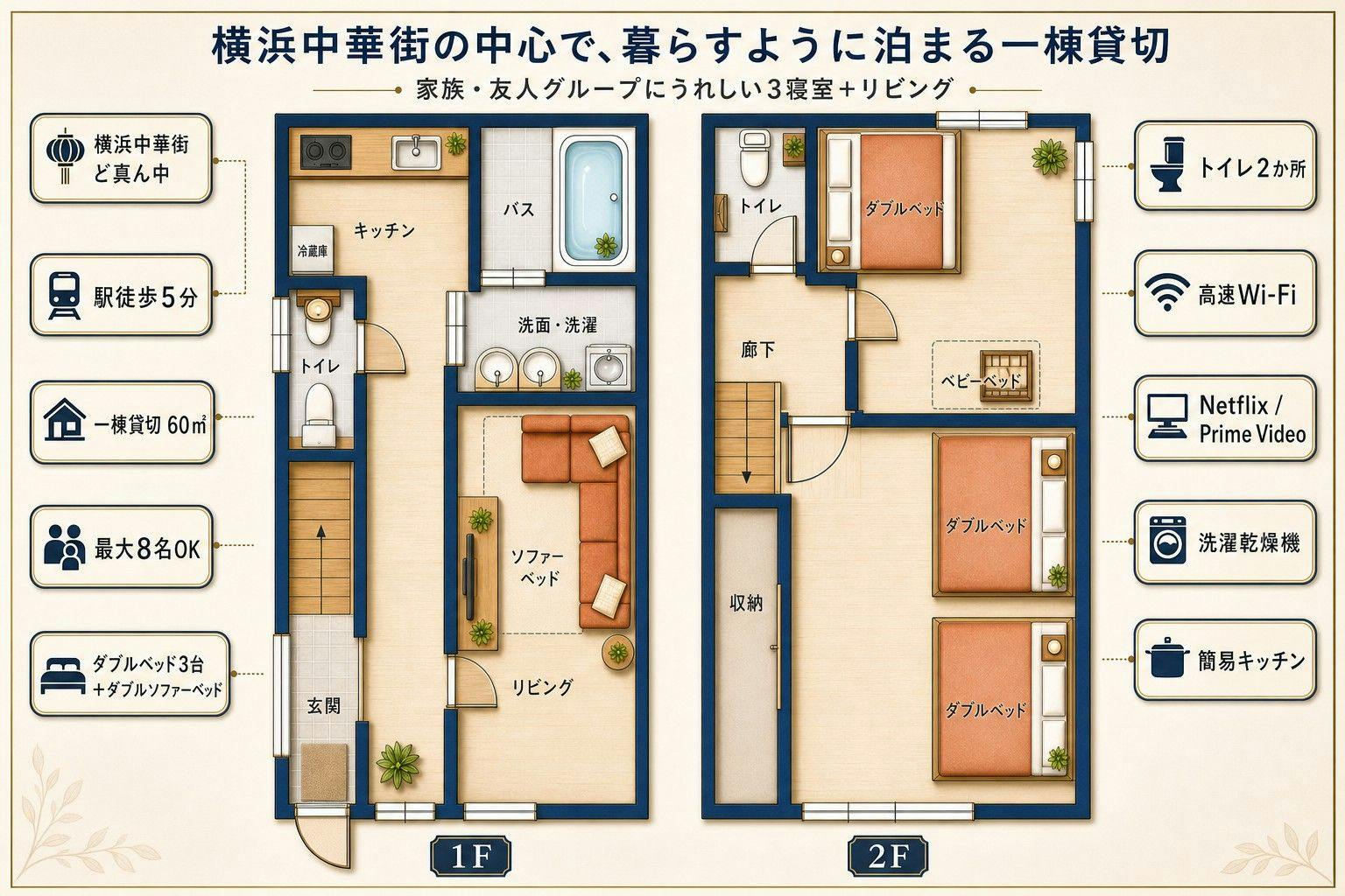 Ray House