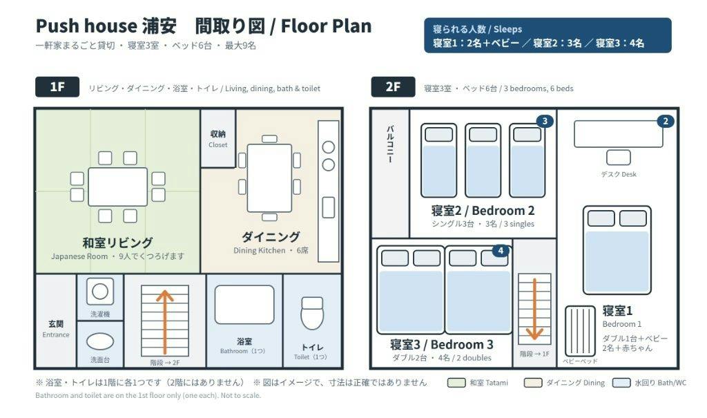 Push House Urayasu