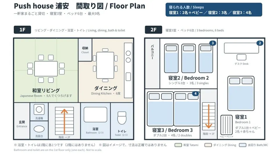 Push House Urayasu