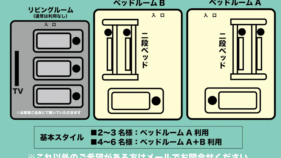Kawazu Kinoie Kawazu Loghouse
