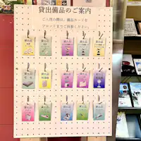 บัตรอุปกรณ์ให้ยืม