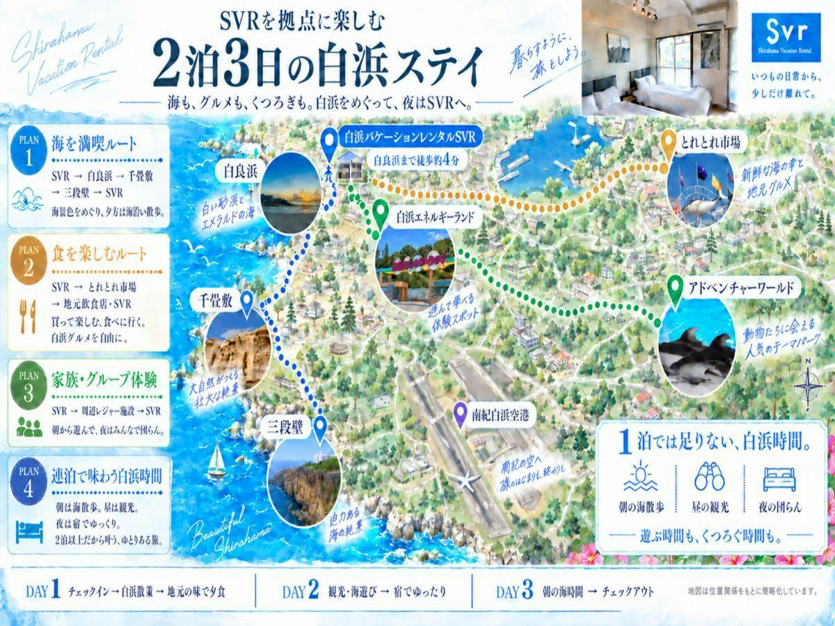 Shirahama Vacation Rental SVR