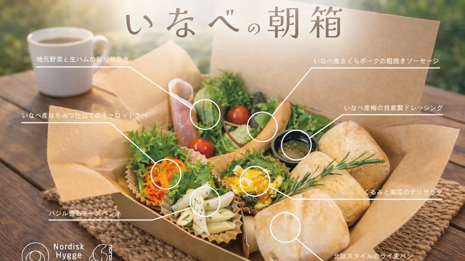 Nordisk Hygge Circles UGAKEI