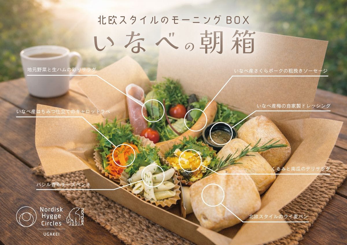 Nordisk Hygge Circles UGAKEI