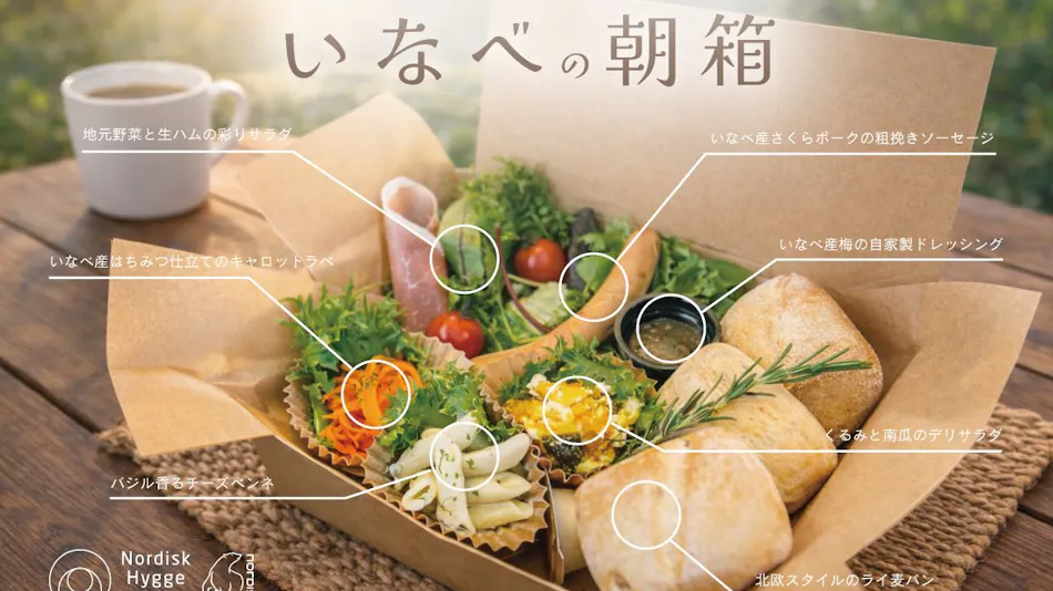 Nordisk Hygge Circles UGAKEI