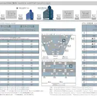 Bas Perkhidmatan pengangkutan antara Lapangan Terbang Narita dan Hotel