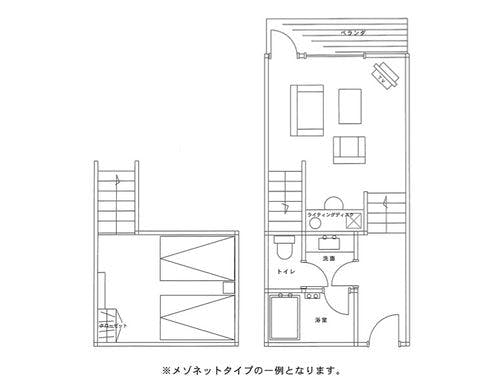 メゾネットルーム見取り図