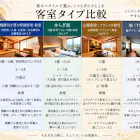 ■객실 타입 비교표■