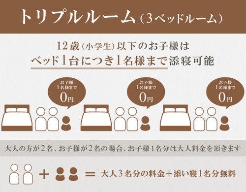 ◆添い寝のご案内（トリプルルーム）