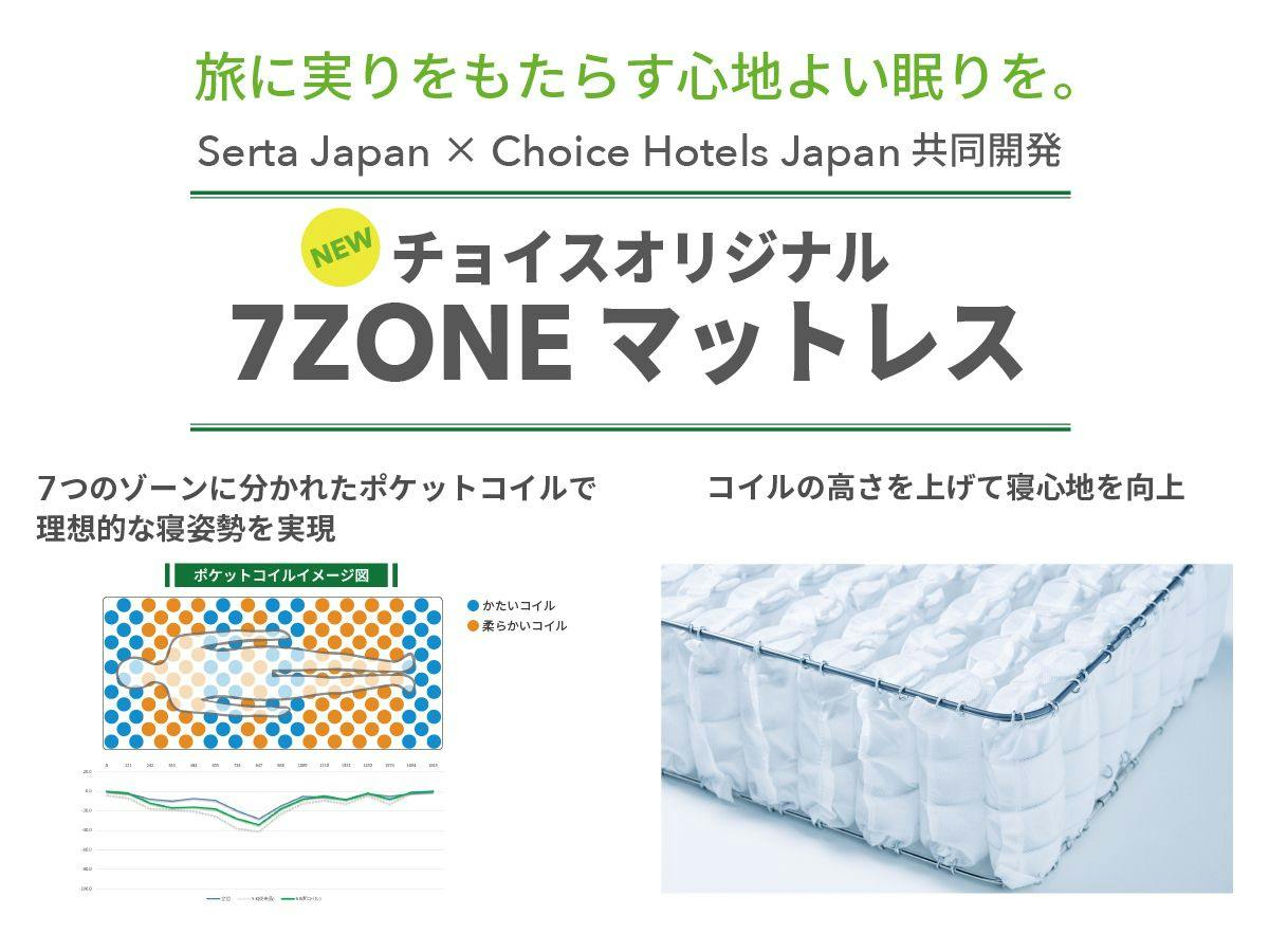 コンフォートホテルERA東京東神田