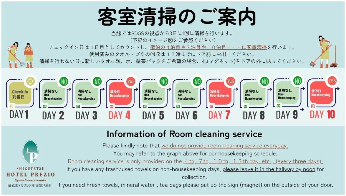 連泊清掃について