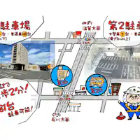 ที่จอดรถฟรี