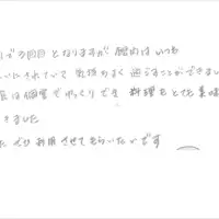 จดหมายจากลูกค้า (ได้รับอนุญาตให้เผยแพร่)