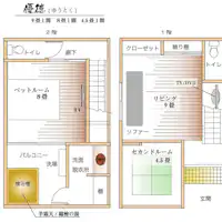 【優德】平面圖